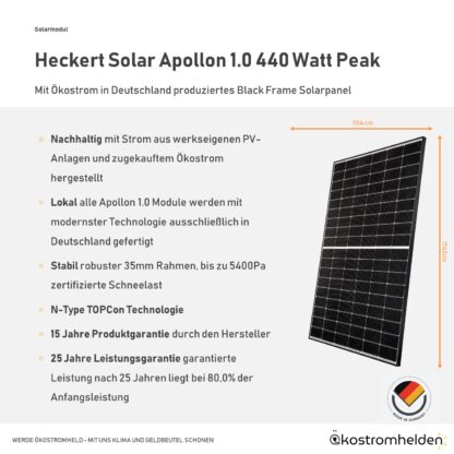 Produktdaten Heckert Solar Apollon 1.0 440W