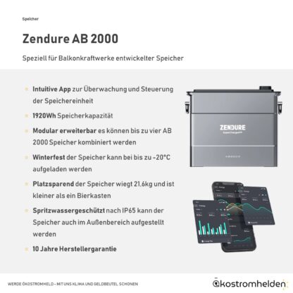 Produktinformation Zendure AB2000