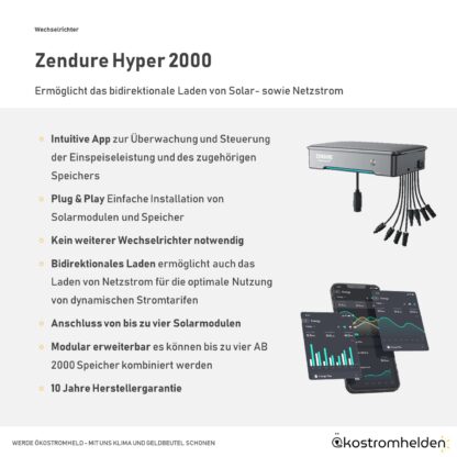 Produktinformation-Zendure-Hyper-2000